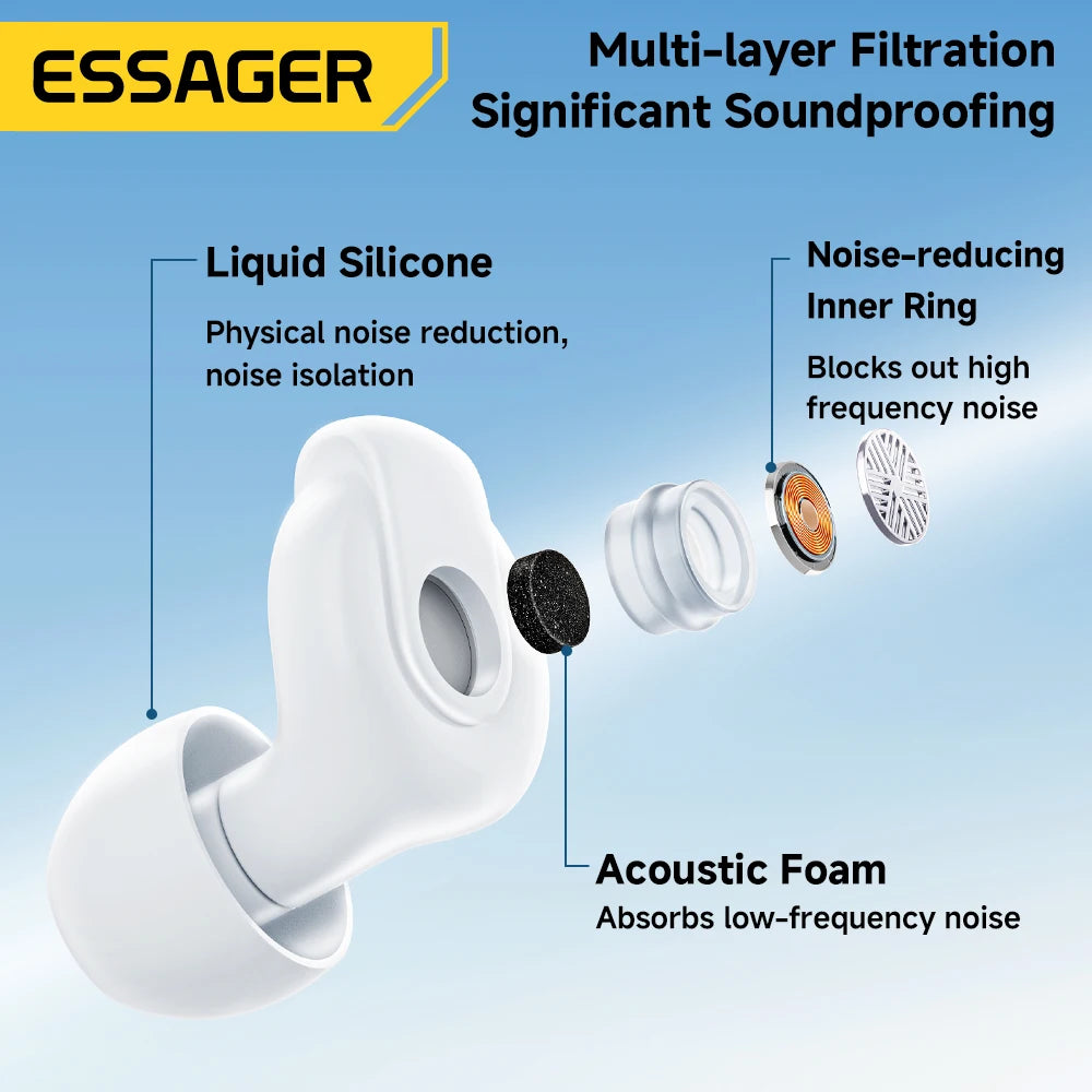 Essager Noise-Blocking Earplugs 45-49 dB – Sleep, Work & Travel | LOOPLUNN