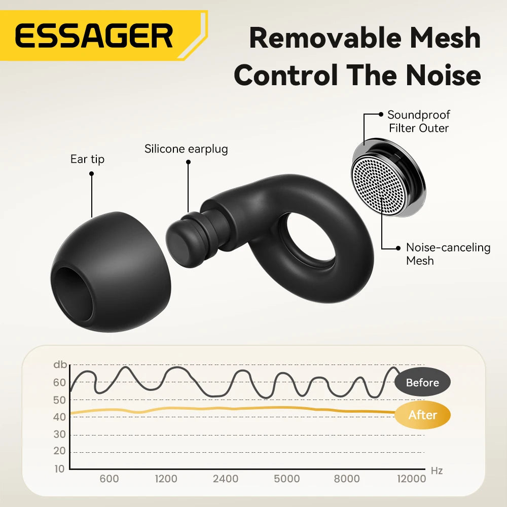 Reusable Silicone Earplugs – Sleep, Swimming & Work | LOOPLUNN