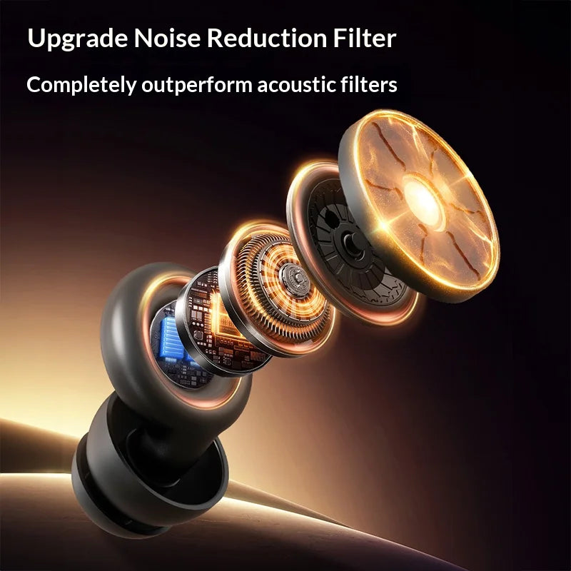 Waterproof Silicone Earplugs with Powerful Filter Noise Cancelling Sound Insulation for Ultra Quiet Sleep And Studying